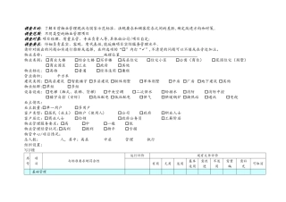 物业管理服务现状调查