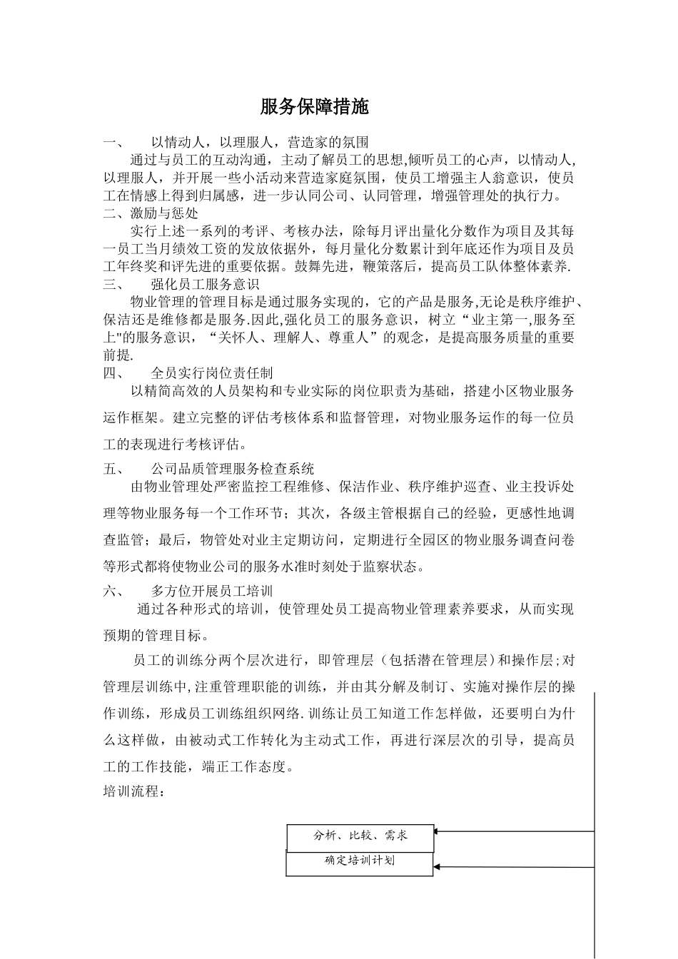 物业管理服务方案执行保障措施_第2页