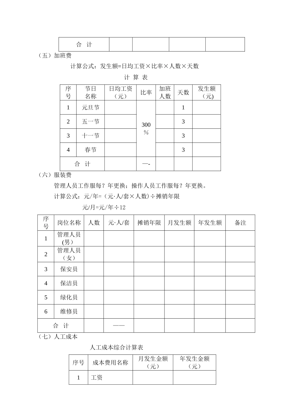 物业管理服务费用成本测算模板_第3页