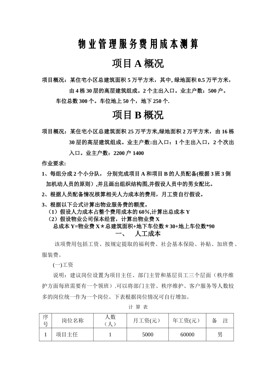 物业管理服务费用成本测算模板2_第1页