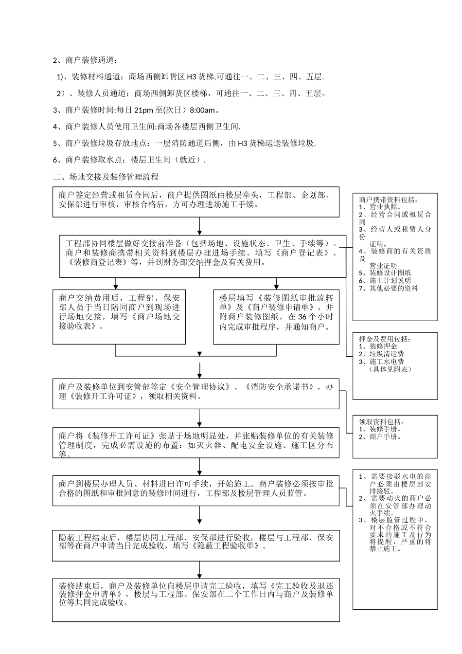物业管理流程_第3页
