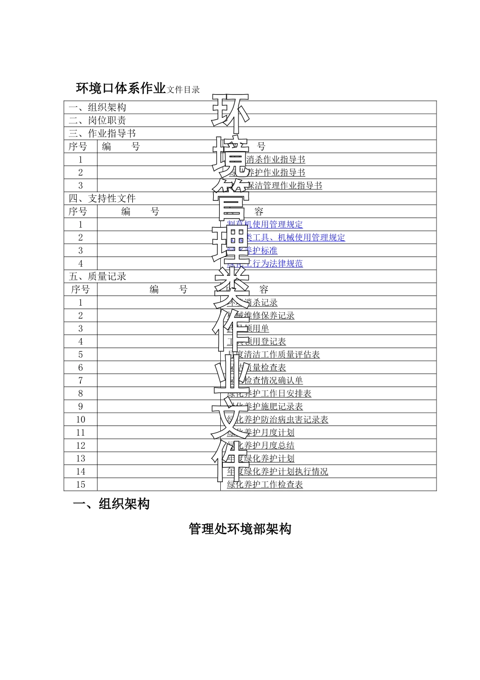 物业管理环境部质量体系文件_第1页