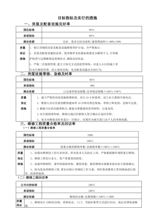 物业管理目标及措施