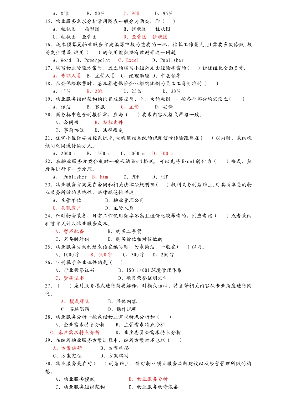 物业管理知识竞赛题_第2页
