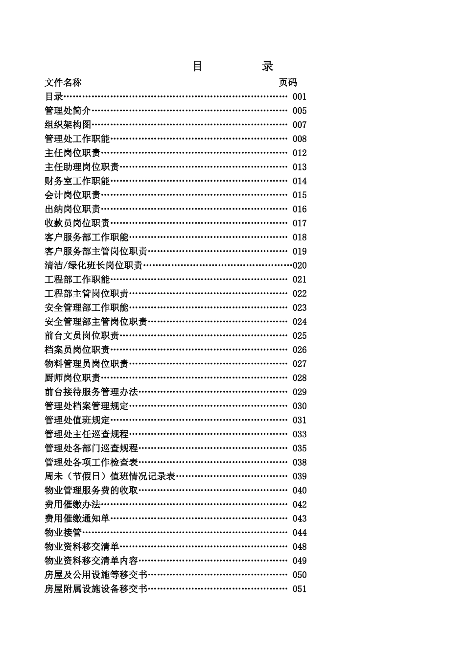 物业管理管理处工作全套手册_第1页