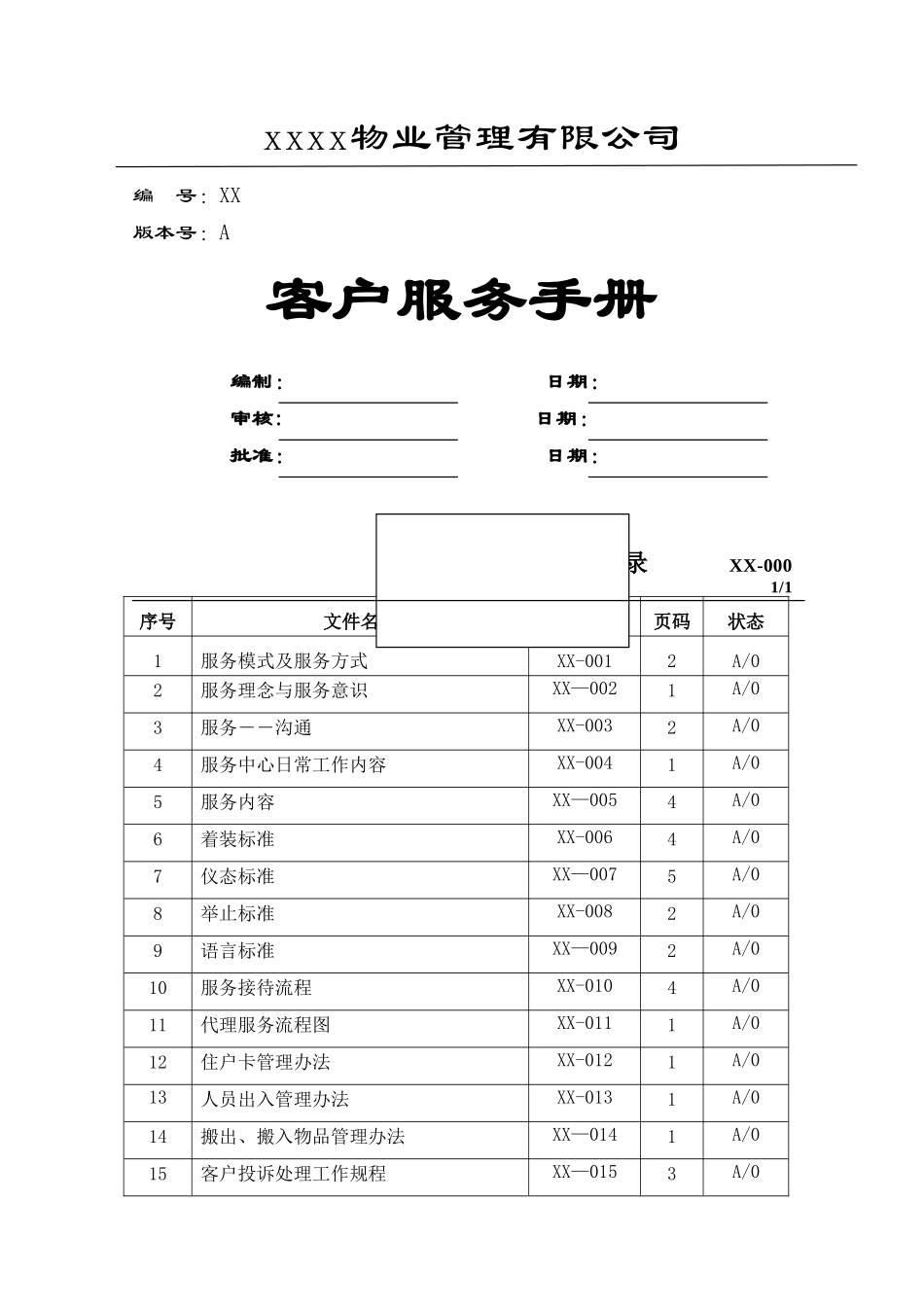 物业管理精华实用版_第1页