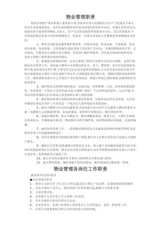 物业管理职责(1)