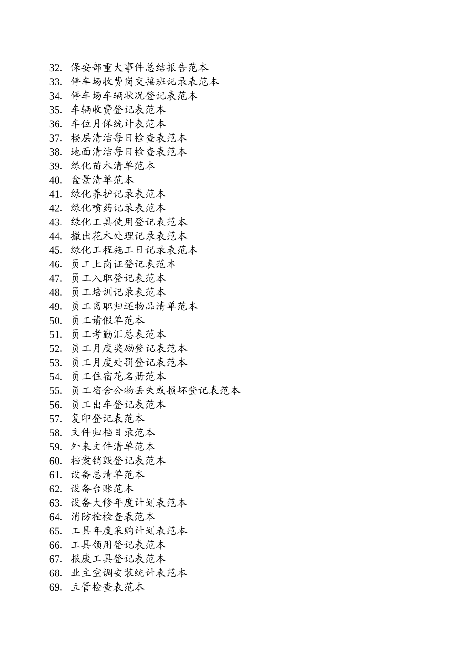 物业管理表格全套_第2页