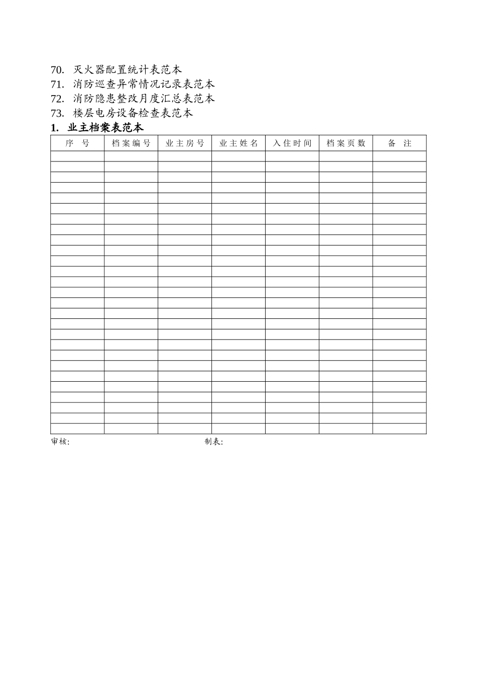 物业管理表格全套_第3页