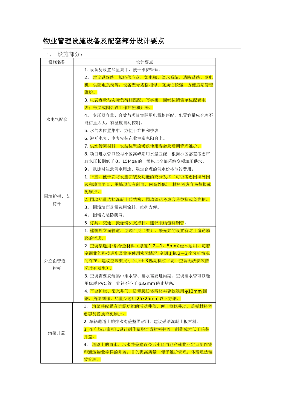 物业管理设施设备及配套部分设计要点_第1页