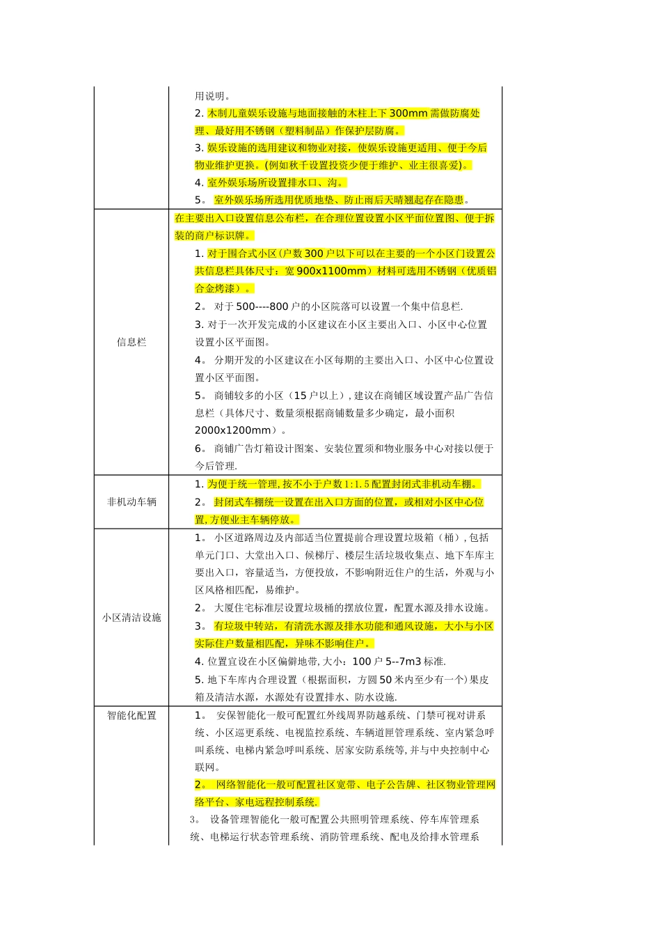 物业管理设施设备及配套部分设计要点_第3页