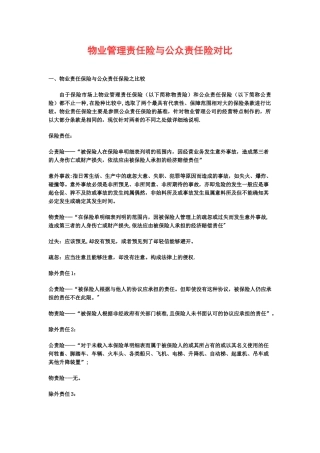 物业管理责任险与公众责任险对比)