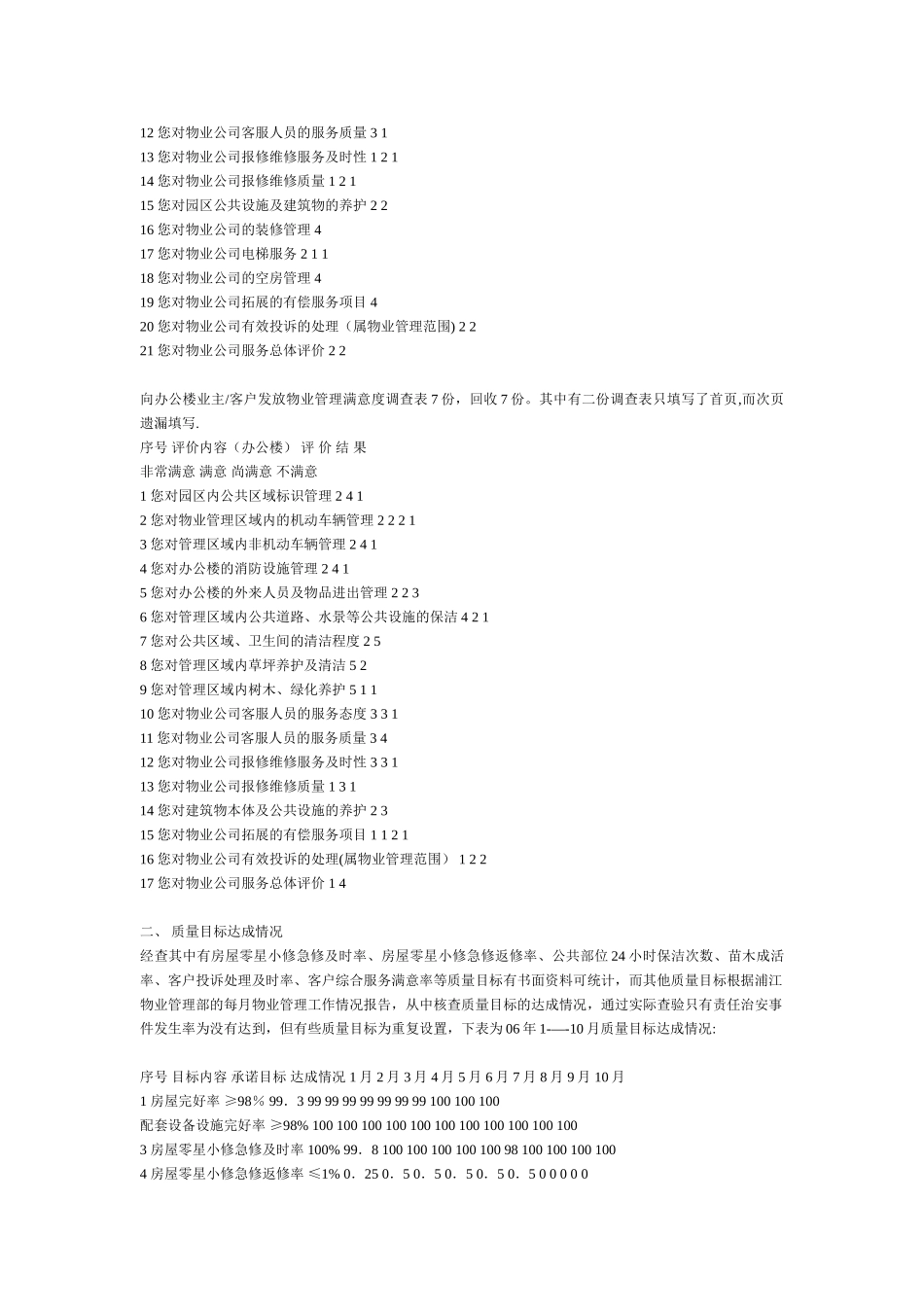 物业管理评估报告_第3页