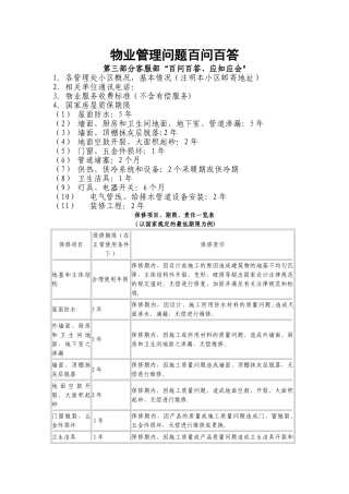 物业管理问题百问百答