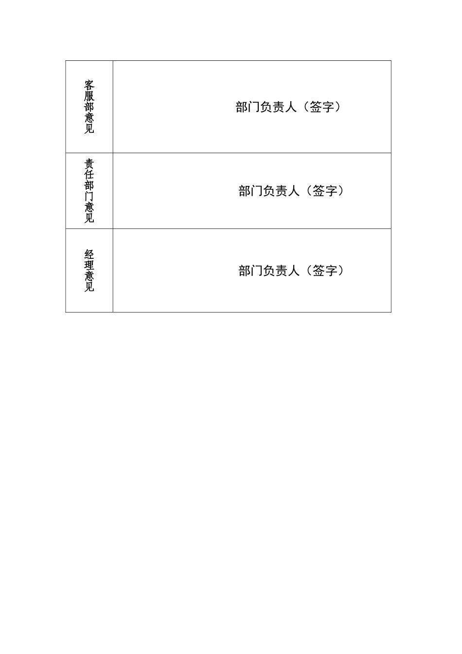 物业经理接待日制度_第3页