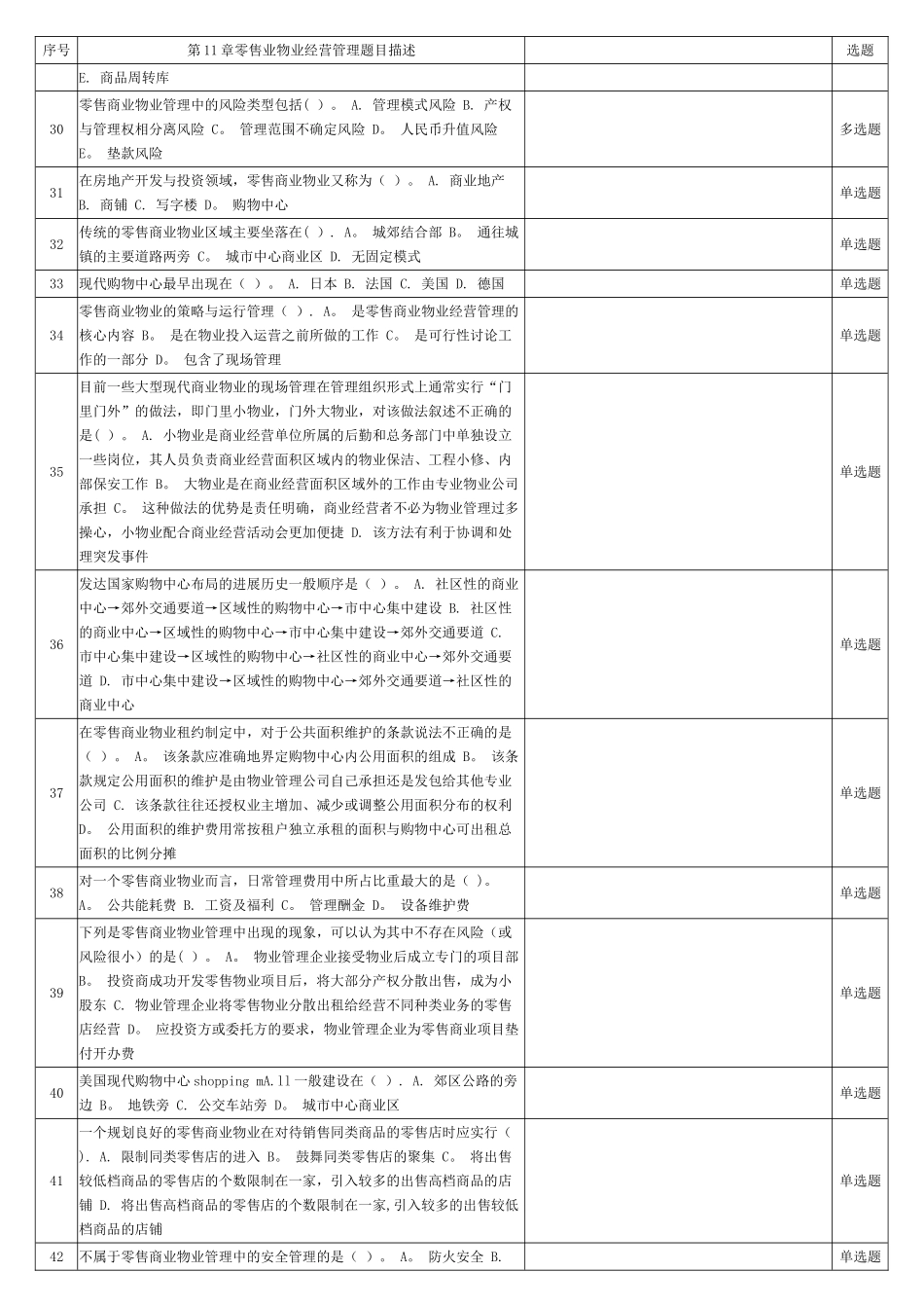 物业经营管理—第11章零售业物业经营管理练习题_第3页