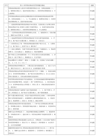 物业经营管理—第11章零售业物业经营管理练习题