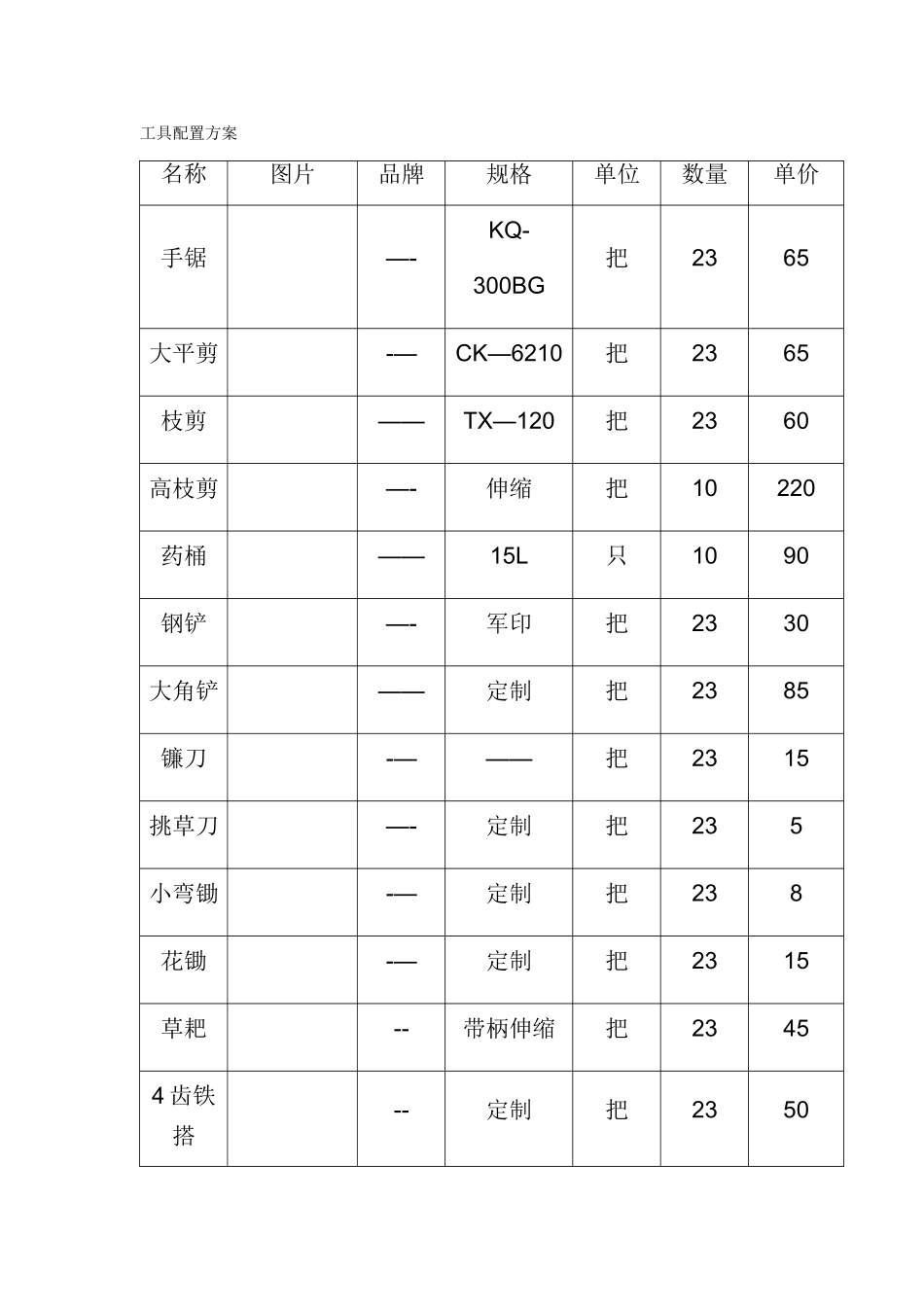 物业绿化常用工具一览表_第1页