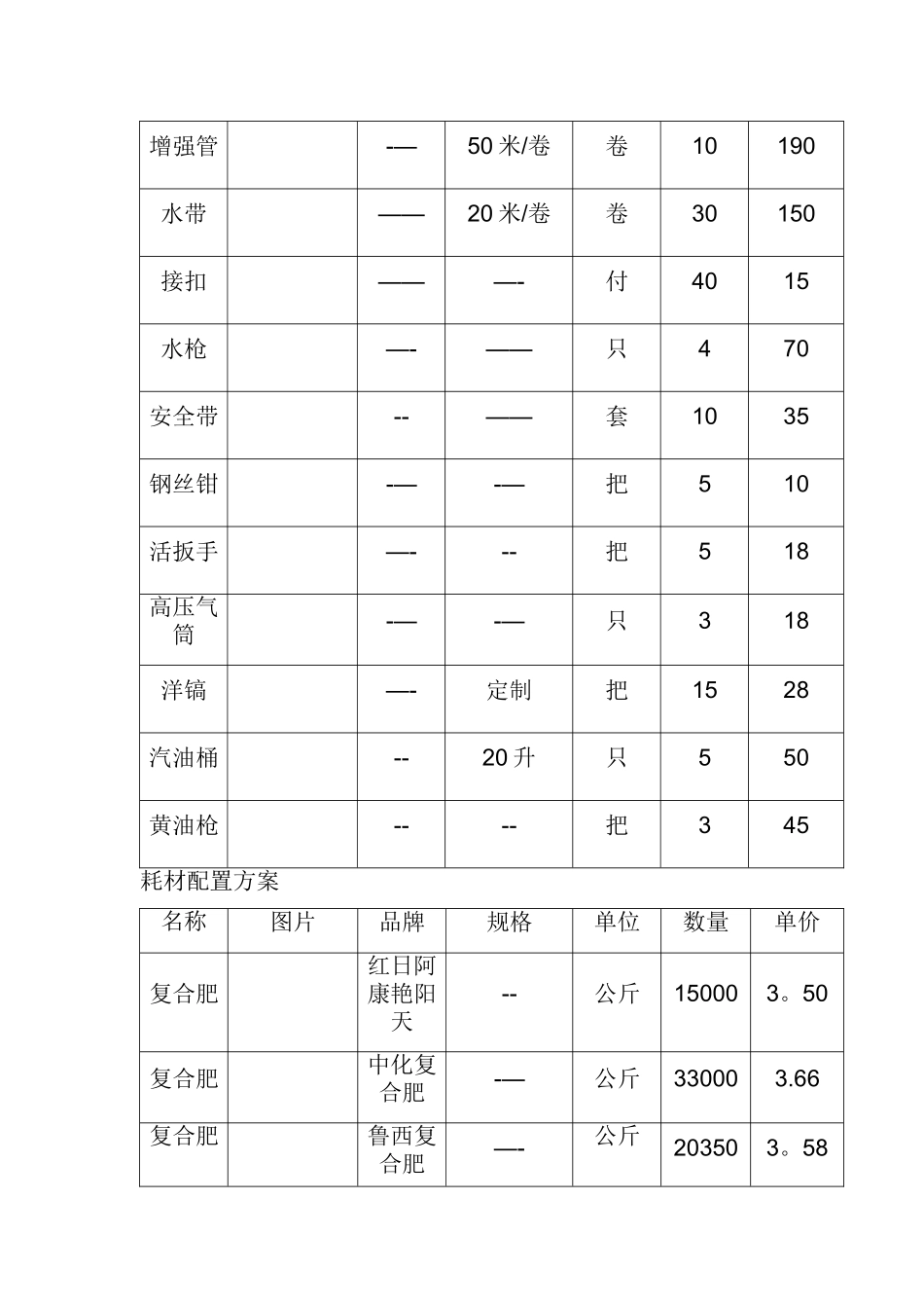 物业绿化常用工具一览表_第2页