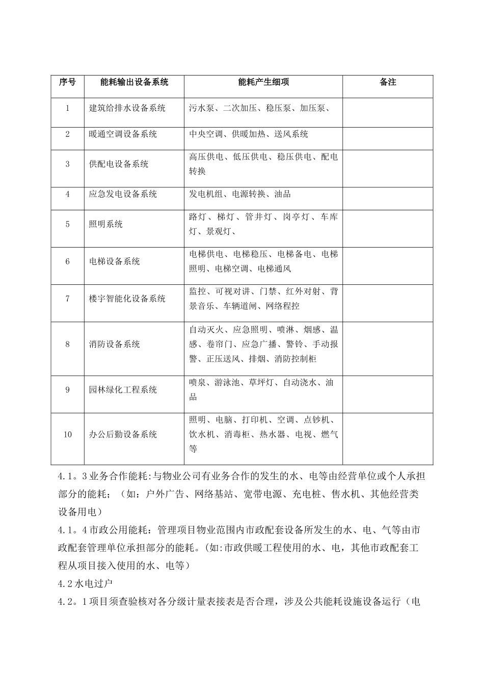 物业能耗管理制度_第2页