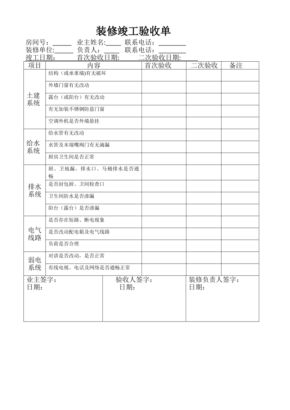 物业装修竣工验收单_第1页