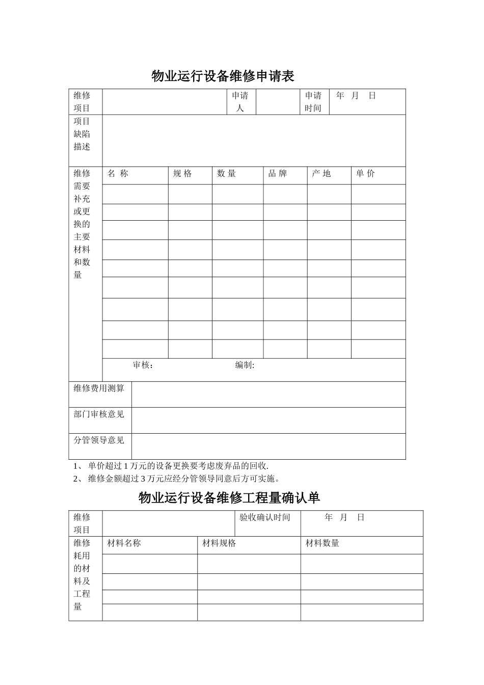 物业设备维修申请表_第1页