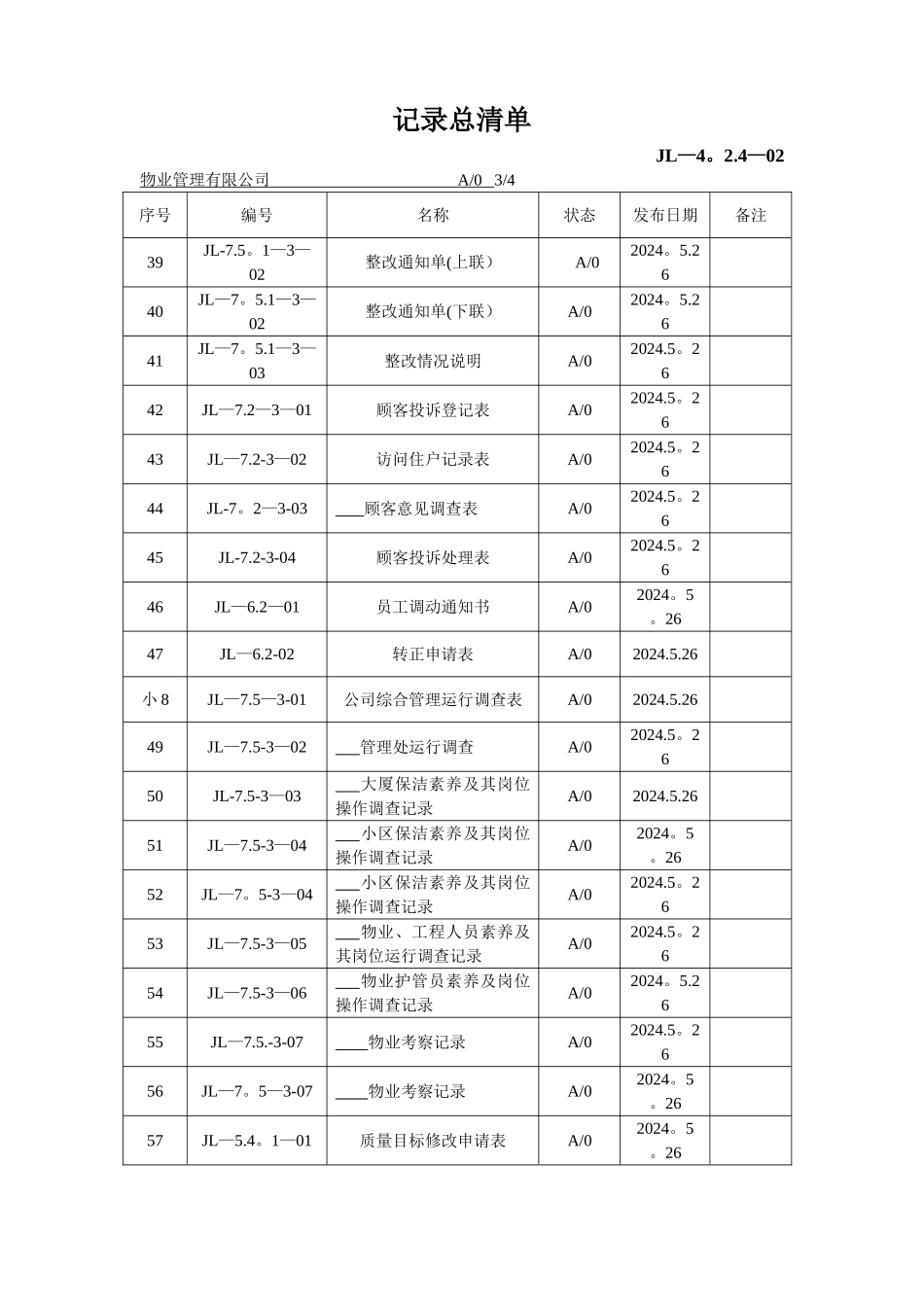 物业记录表格全集_第3页
