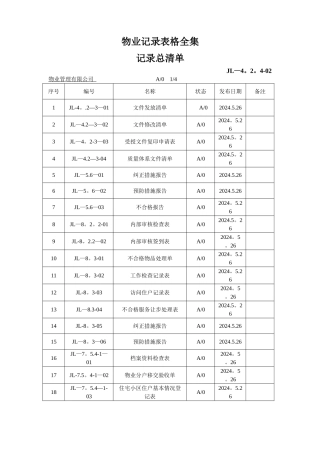 物业记录表格全集