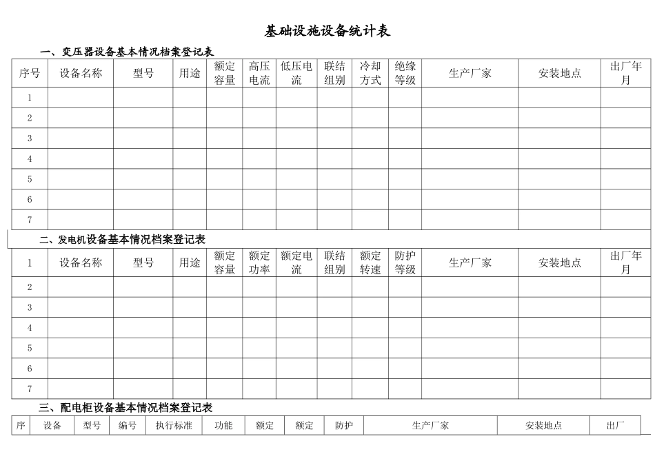 物业设施设备台账表格_第1页