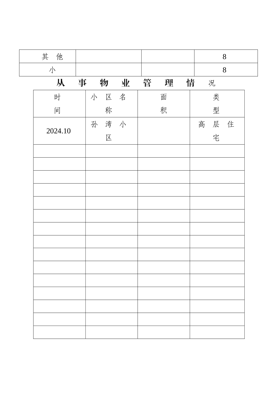 物业资质申请表_第3页