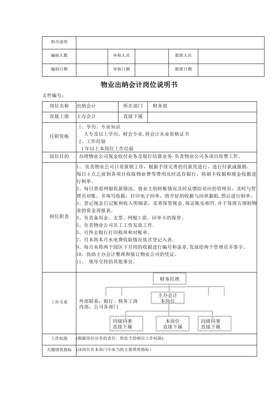 物业财务部门岗位说明书_第2页