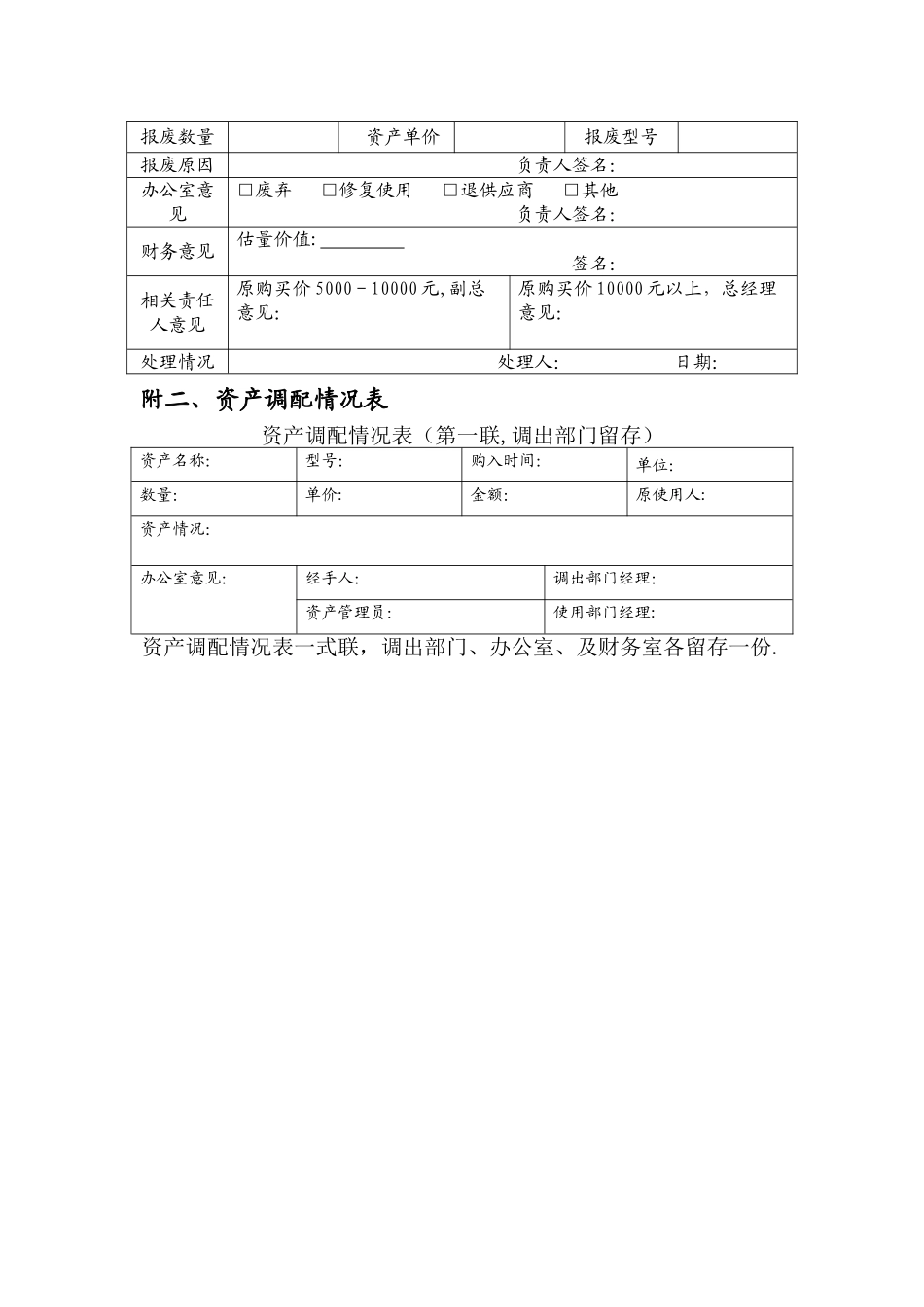 物业部固定资产管理制度_第3页