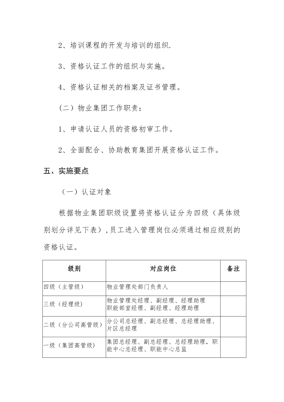 物业集团管理岗位资格认证办法_第2页