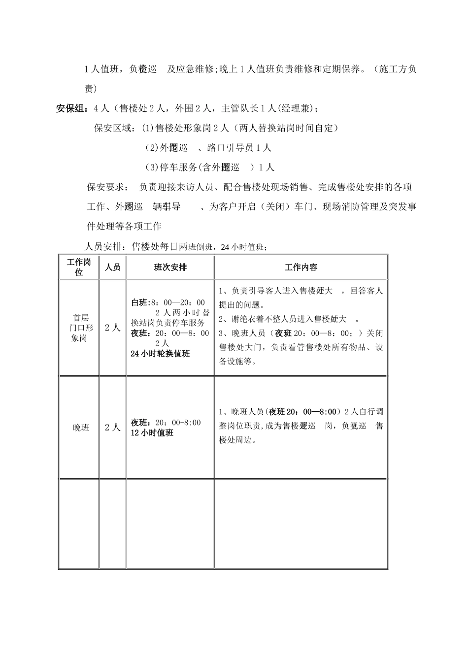 物业项目售楼处管理方案_第2页