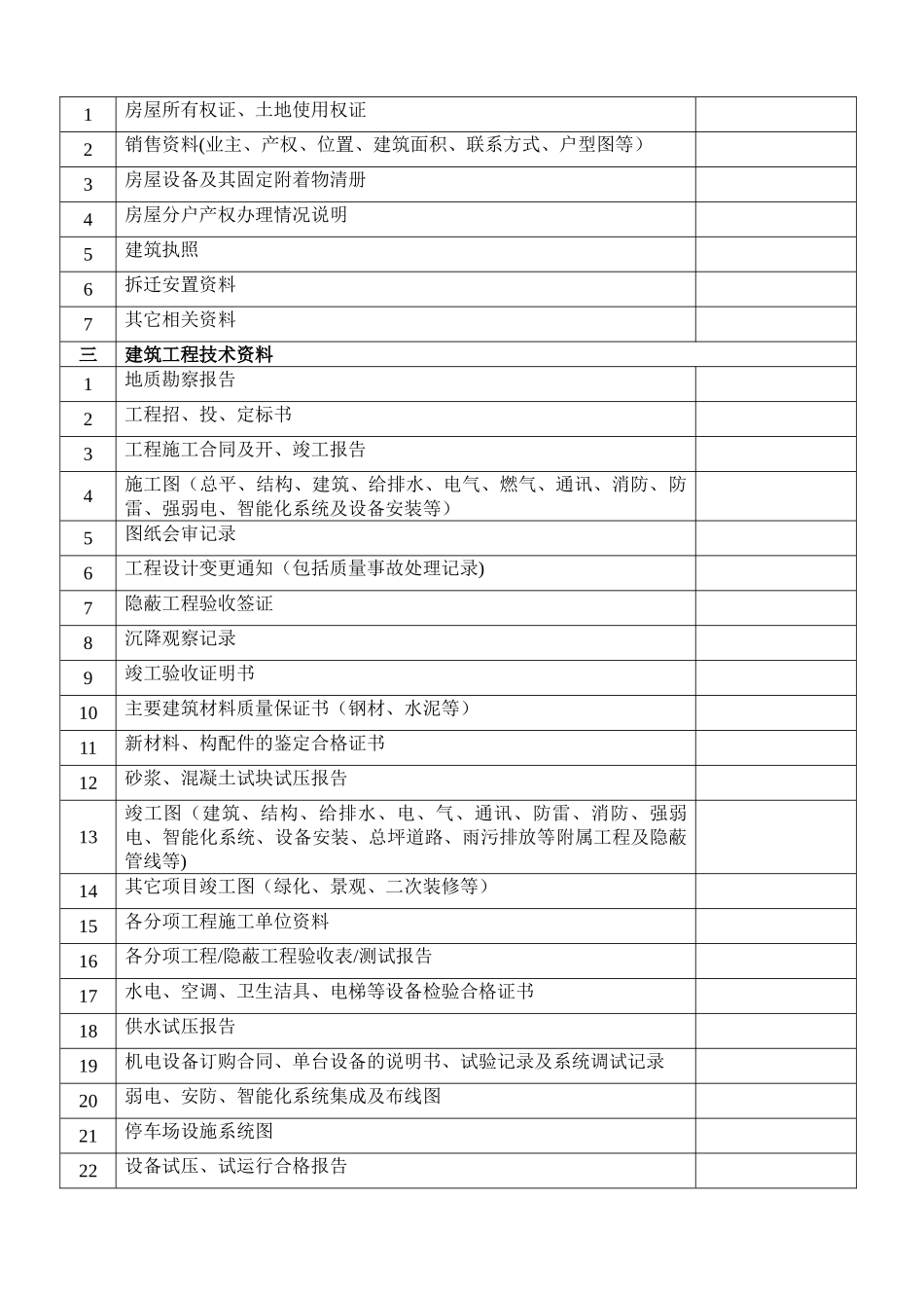 物业项目接管验收表格_第2页