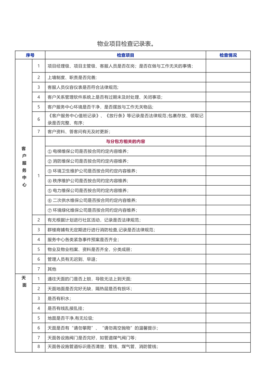 物业项目检查记录表_第1页