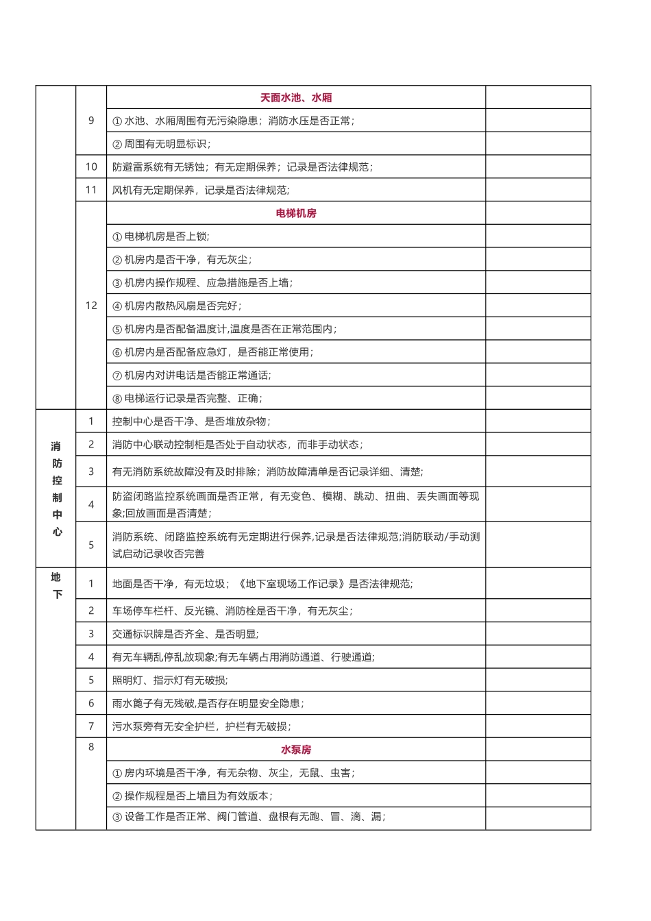 物业项目检查记录表_第2页