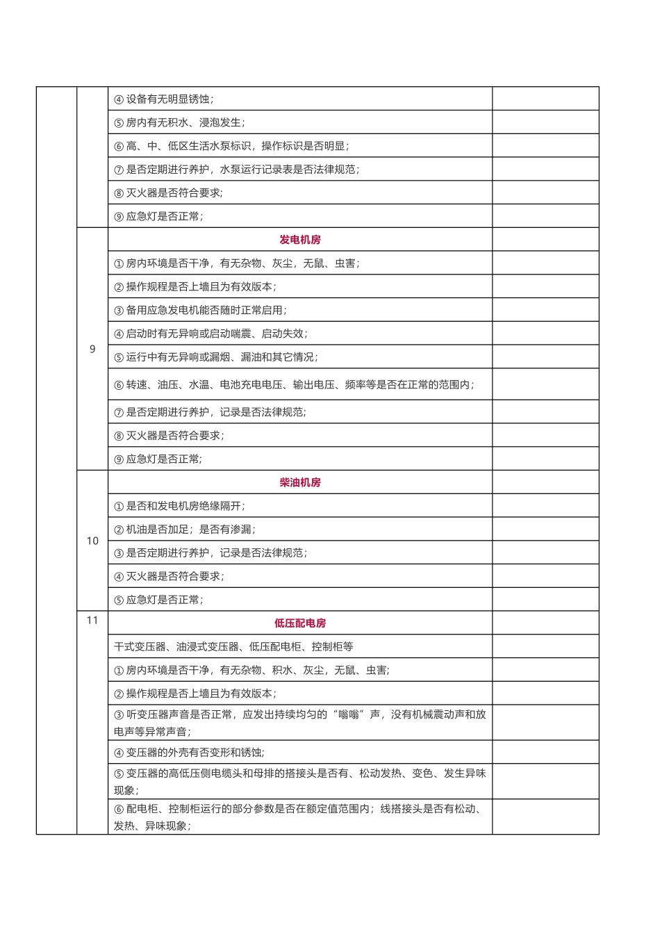 物业项目检查记录表_第3页