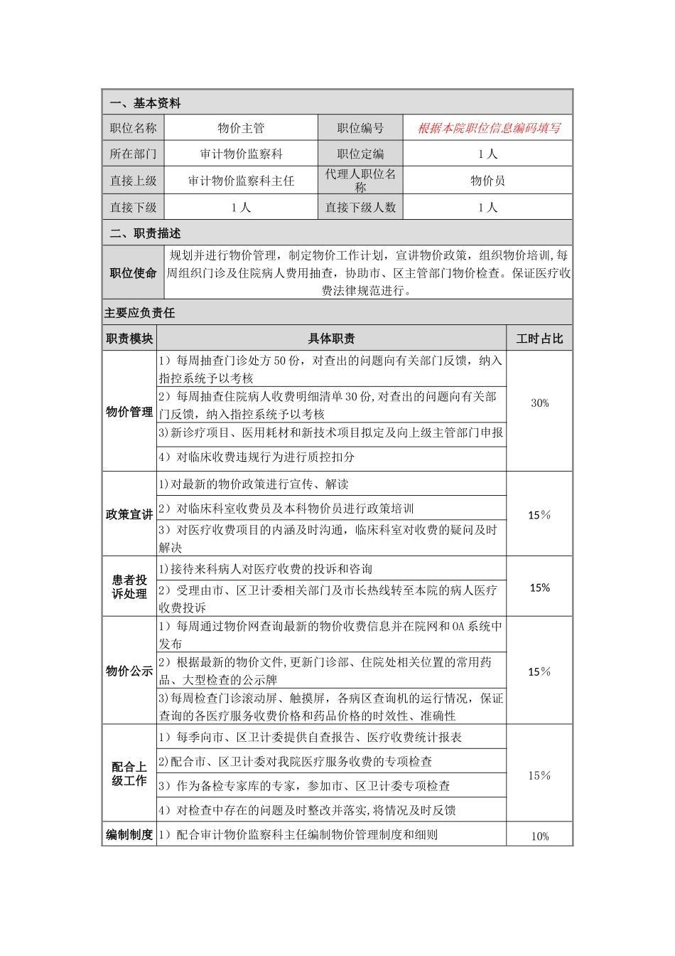 物价主管职位说明书._第1页