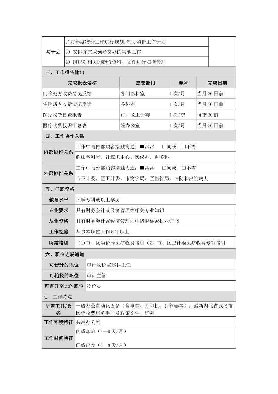 物价主管职位说明书._第2页