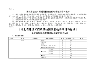 物价局收费标准