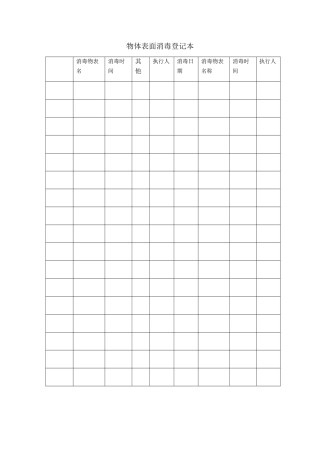 物体表面消毒登记表