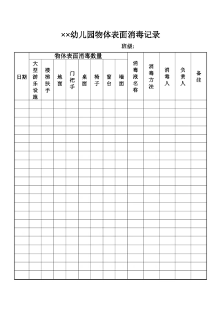 物体表面消毒记录表
