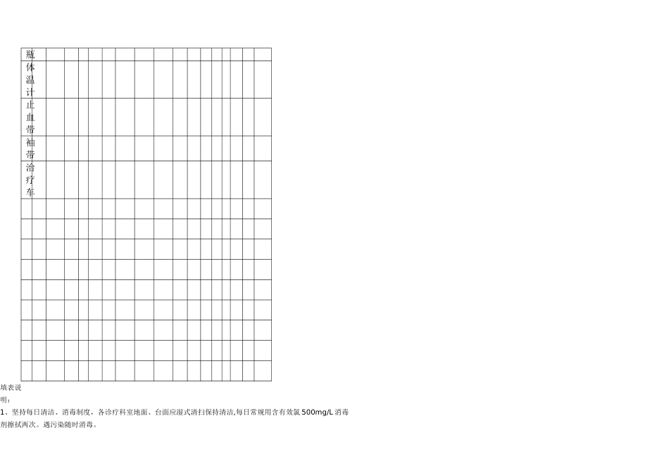 物品消毒登记表_第2页
