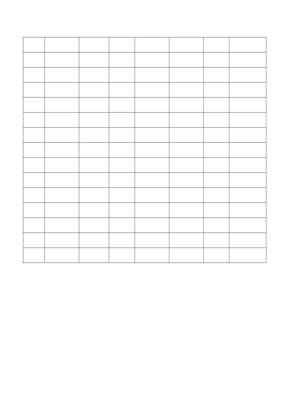 物品申请购买单样表_第3页