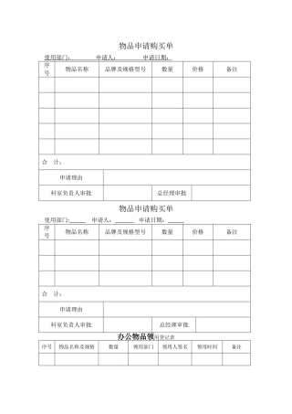 物品申请购买单样表