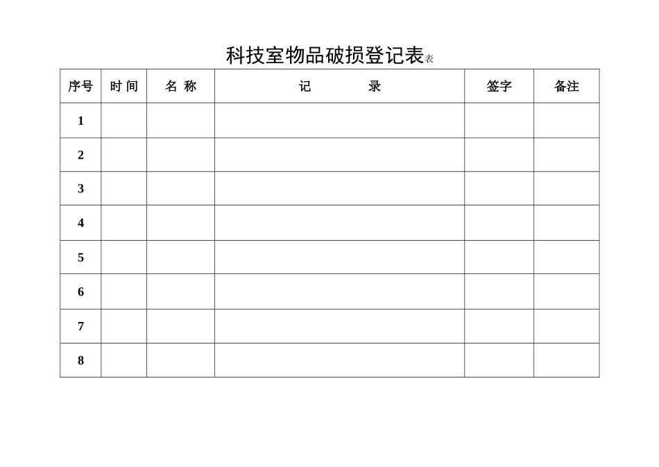 物品破损登记表_第1页