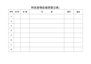 物品破损登记表