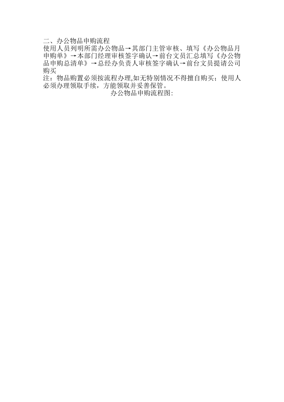 物品申购的流程及相关管理制度_第2页