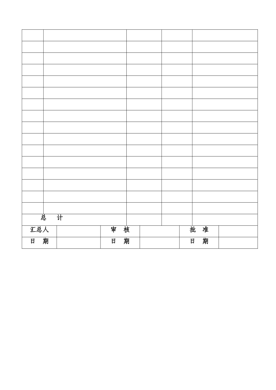 物品采购管理规定_第3页